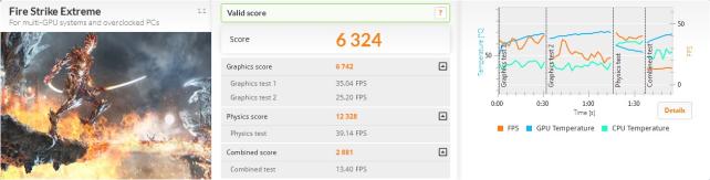 Fire Strike Extreme GTX980