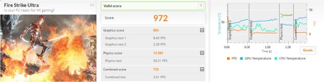 Fire Strike Ultra GTX670