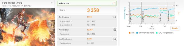 Fire Strike Ultra GTX980