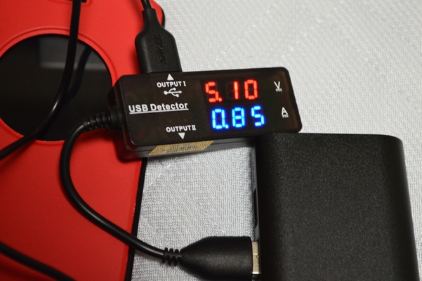 赤と青で見やすい?