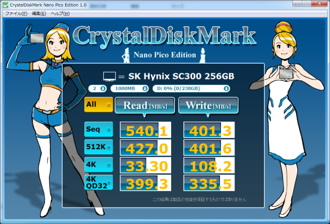 ▲Crystal Disk Mark Nano Pico Edition