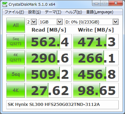 ▲Crystal Disk Mark 5.1.0
