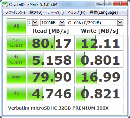 ▲Crystal Disk Mark 5.1.0