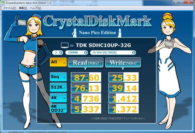 ▲Crystal Disk Mark Nano Pico Edition
