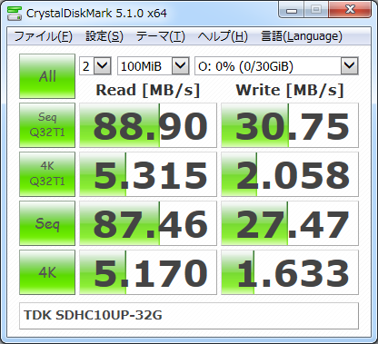 ▲Crystal Disk Mark 5.1.0