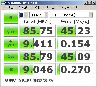 ▲Crystal Disk Mark 5.1.0