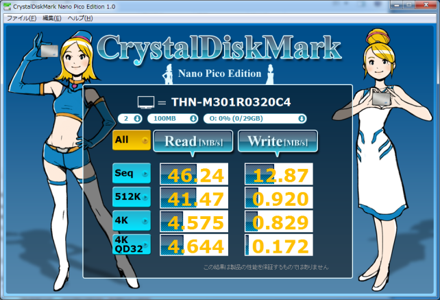 ▲Crystal Disk Mark Nano Pico Edition