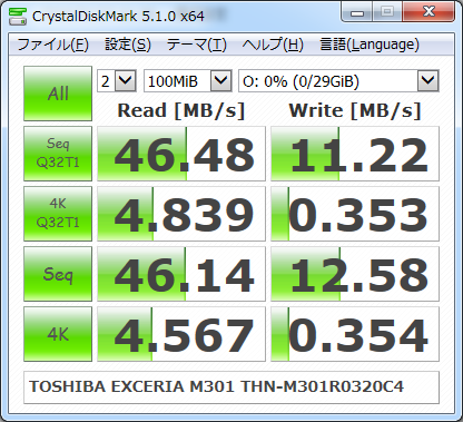 ▲Crystal Disk Mark 5.1.0