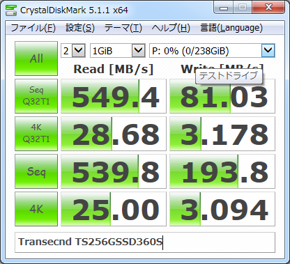 ▲Crystal Disk Mark 5.1.1