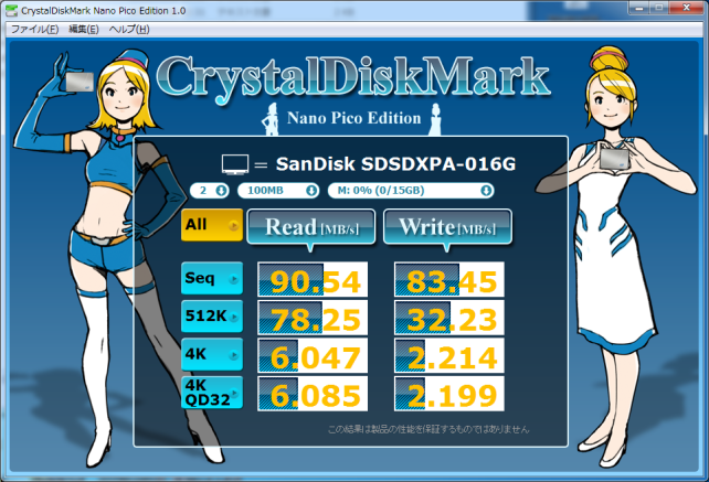 ▲Crystal Disk Mark Nano Pico Edition