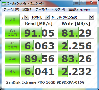 ▲Crystal Disk Mark 5.1.0