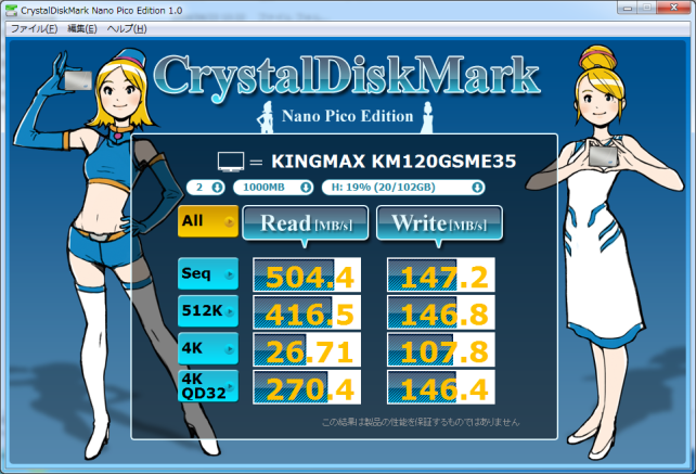 ▲Crystal Disk Mark Nano Pico Edition