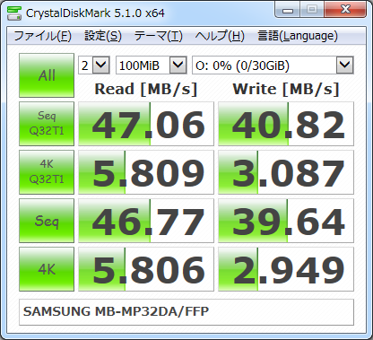 ▲Crystal Disk Mark 5.1.0