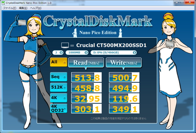 ▲Crystal Disk Mark Nano Pico Edition