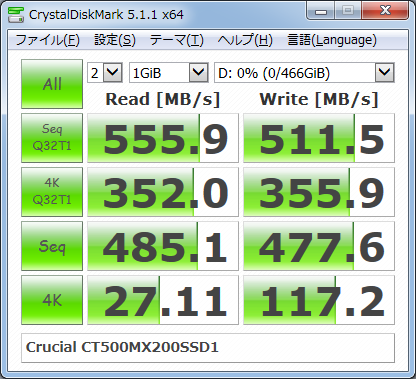 ▲Crystal Disk Mark 5.1.1