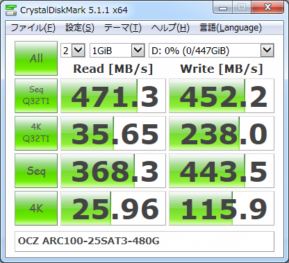 ▲Crystal Disk Mark 5.1.1