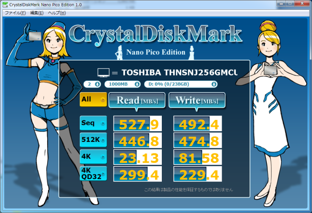 Crystal Disk Mark Nano Pico Edition