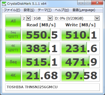 ▲Crystal Disk Mark 5.1.1