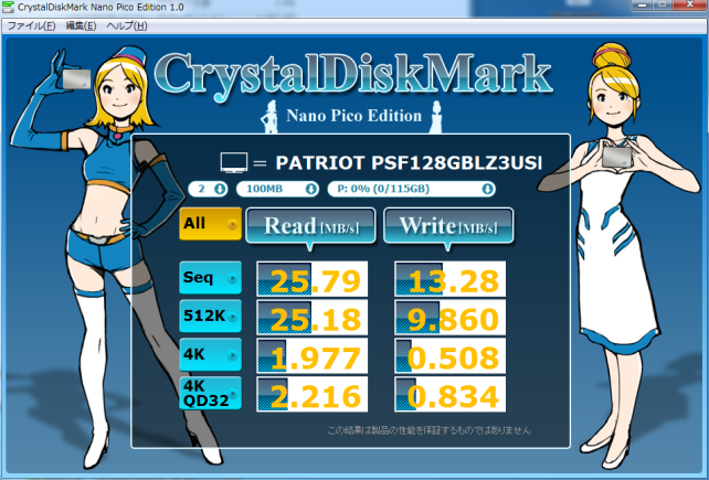 ▲Crystal Disk Mark Nano Pico Edition