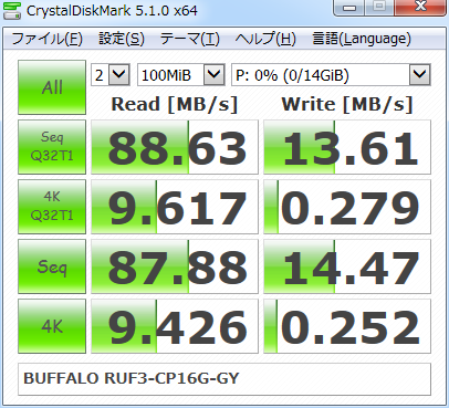 ▲Crystal Disk Mark 5.1.0