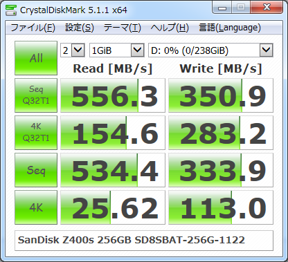 ▲Crystal Disk Mark 5.1.1