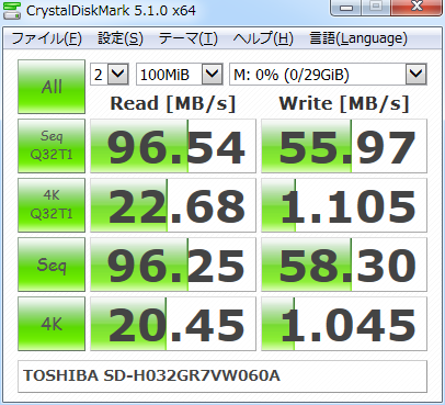 ▲Crystal Disk Mark 5.1.0