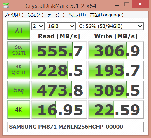 ▲Crystal Disk Mark 5.1.2 SAMSUNG PM871