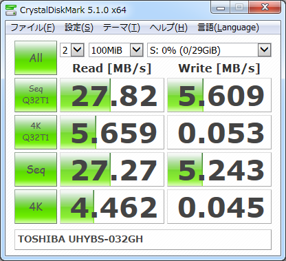 ▲Crystal Disk Mark 5.1.0