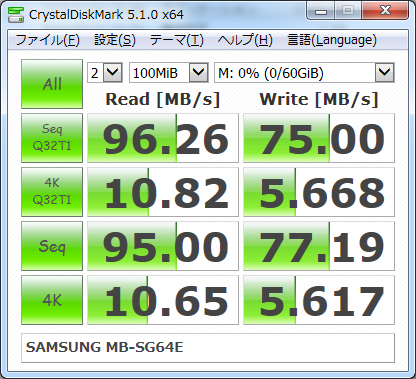 ▲Crystal Disk Mark 5.1.0