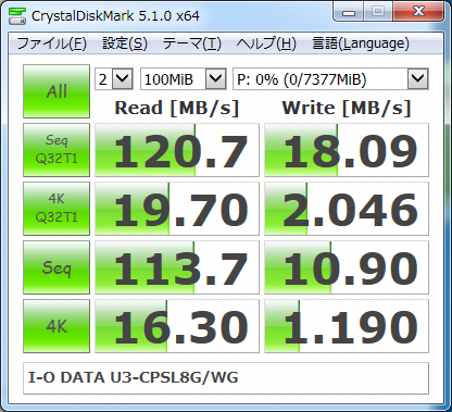 ▲Crystal Disk Mark 5.1.0