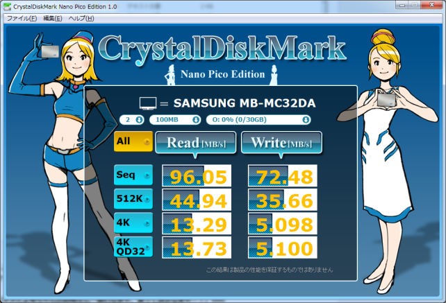 ▲Crystal Disk Mark Nano Pico Edition