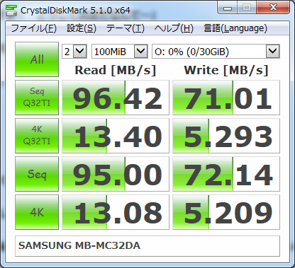 ▲Crystal Disk Mark 5.1.0