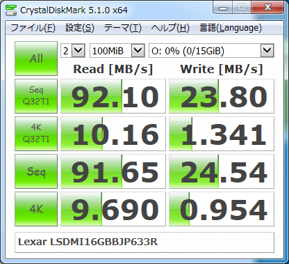 ▲Crystal Disk Mark 5.1.0