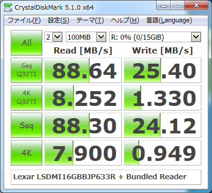 ▲Crystal Disk Mark 5.1.0 (バンドルカードリーダー使用)