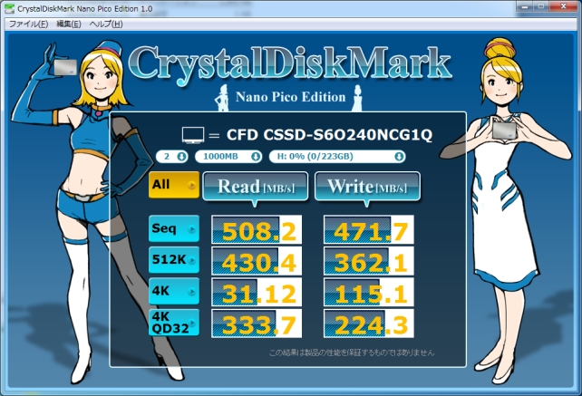 ▲Crystal Disk Mark Nano Pico Edition