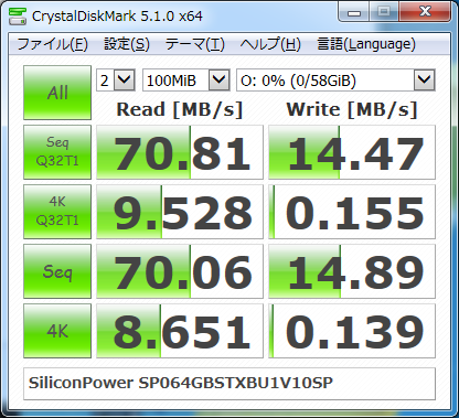 ▲Crystal Disk Mark 5.1.0