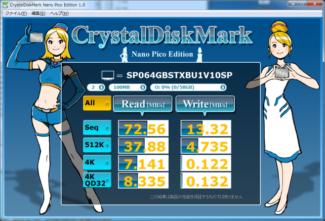 ▲Crystal Disk Mark Nano Pico Edition