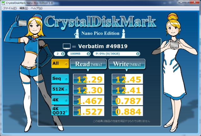 ▲Crystal Disk Mark Nano Pico Edition (PC接続)