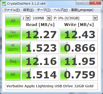 ▲Crystal Disk Mark 5.1.0 (PC接続)