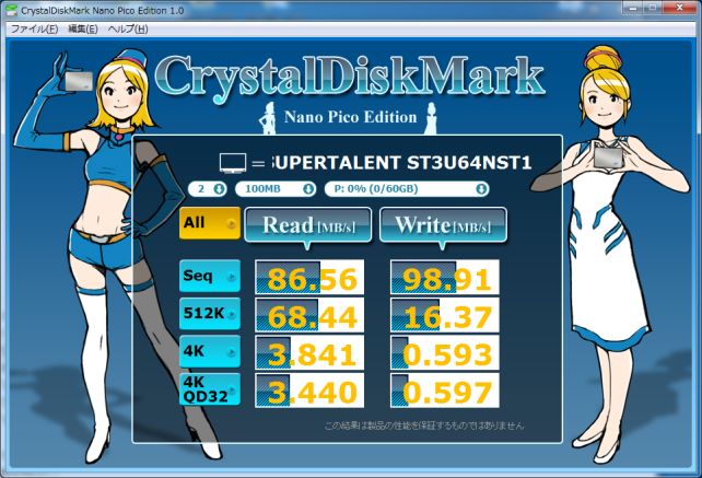 ▲Crystal Disk Mark Nano Pico Edition