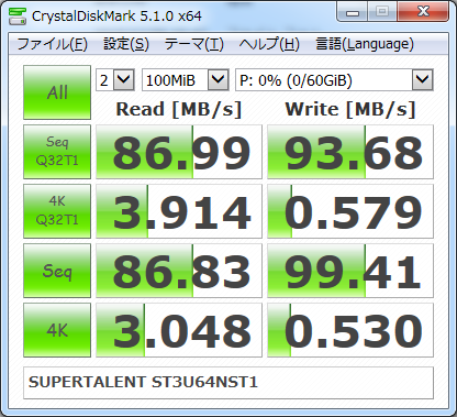 ▲Crystal Disk Mark 5.1.0