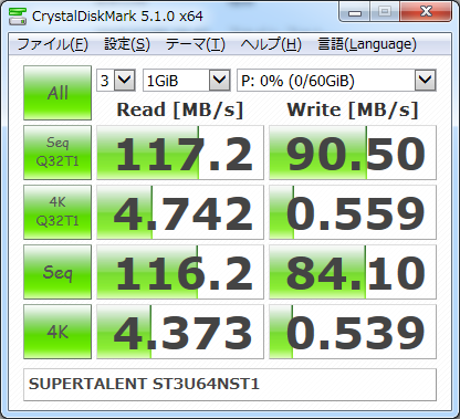 ▲Crystal Disk Mark 5.1.0 (1GB)