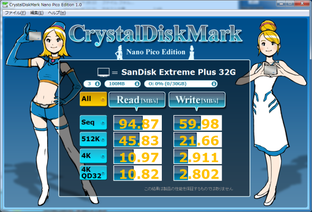 ▲Crystal Disk Mark Nano Pico Edition