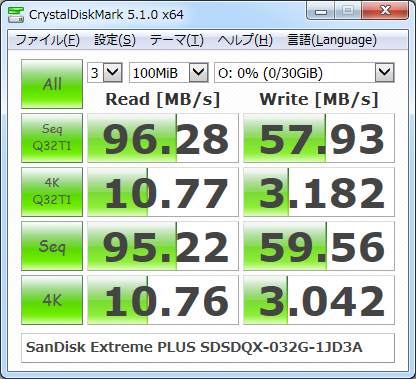 ▲Crystal Disk Mark 5.1.0