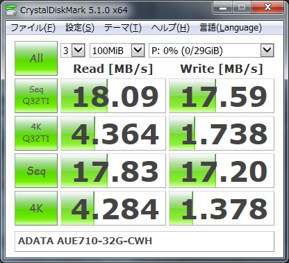 ▲Crystal Disk Mark 5.1.0