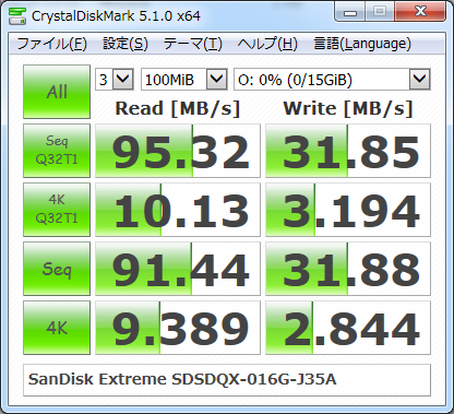 ▲Crystal Disk Mark 5.1.0