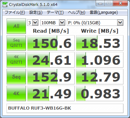 ▲Crystal Disk Mark 5.1.0