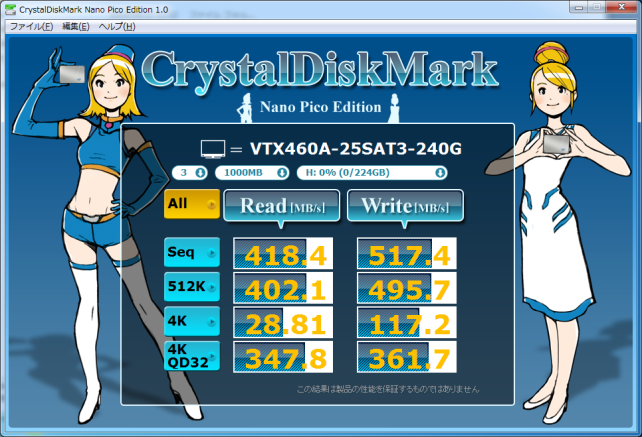 ▲Crystal Disk Mark Nano Pico Edition