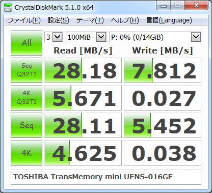 ▲Crystal Disk Mark 5.1.0