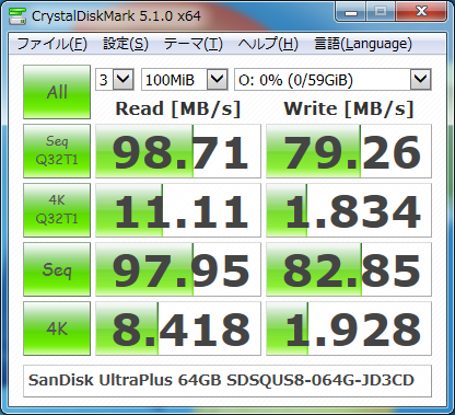 ▲Crystal Disk Mark 5.1.0